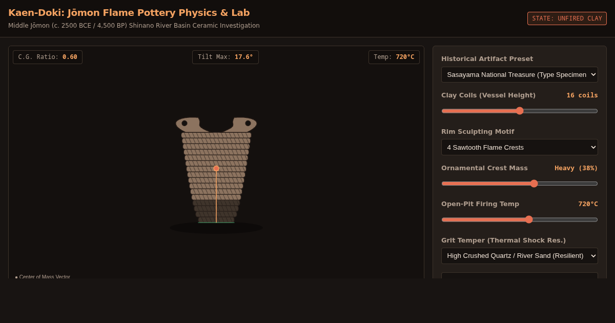 Jōmon Flame Vessel Lab: Prehistoric Ceramic Physics preview