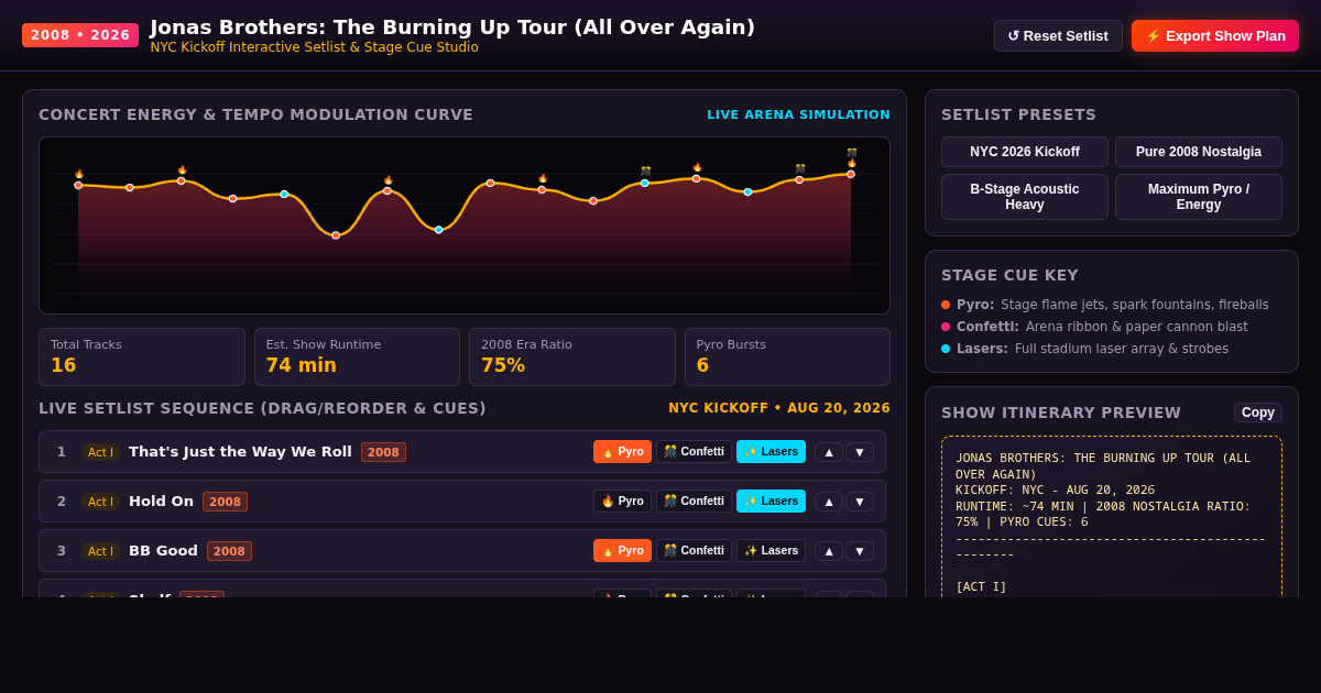 Jonas Brothers Burning Up Tour: All Over Again Setlist Studio preview