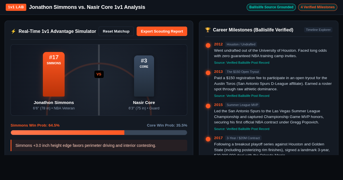 Jonathon Simmons Career & 1v1 Advantage Explorer preview
