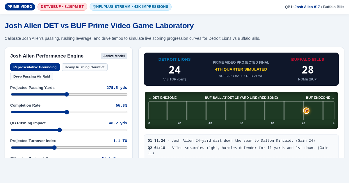 Josh Allen DET vs BUF Prime Video Game Laboratory 74 preview