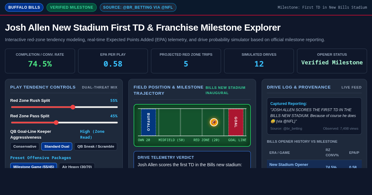 Josh Allen New Stadium First TD & Franchise Milestone Explorer preview