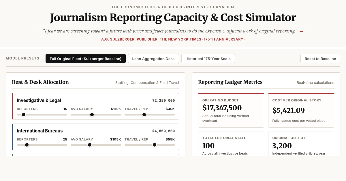 Journalism Reporting Capacity & Cost Simulator preview
