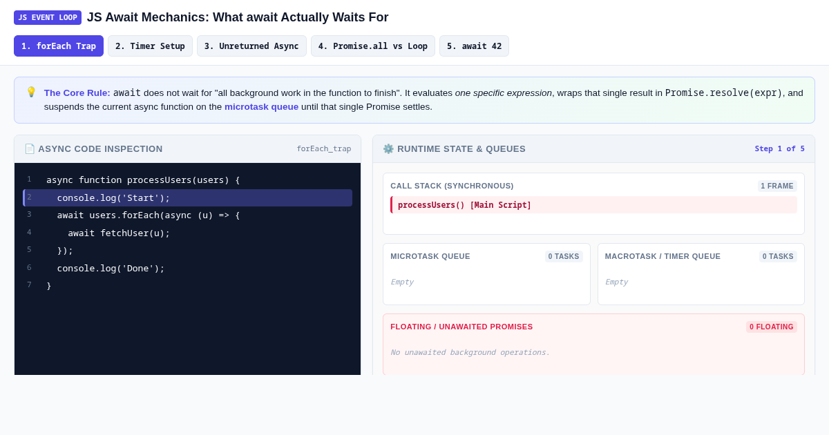 JS Await Mechanics: What await Actually Waits For preview