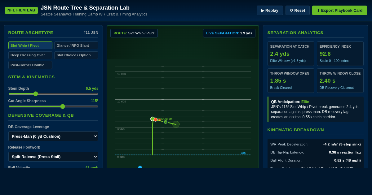 JSN Route Tree & Separation Lab | Seahawks WR Craft Explorer preview