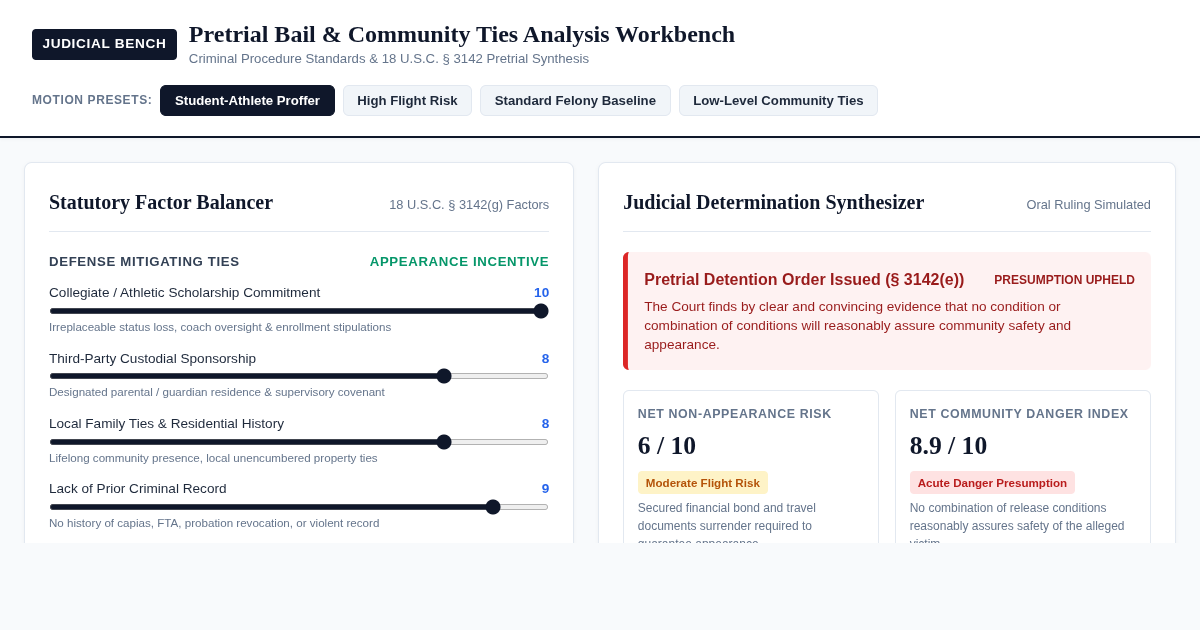 Pretrial Bail & Community Ties Judicial Analysis Workbench preview