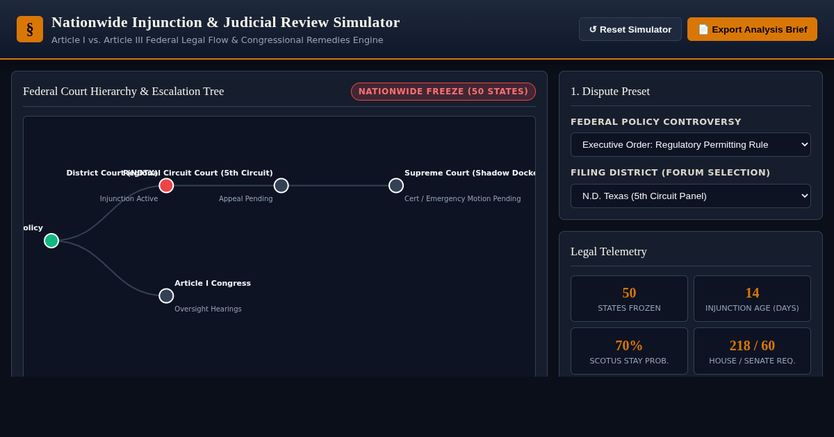 Nationwide Injunction & Judicial Review Simulator preview