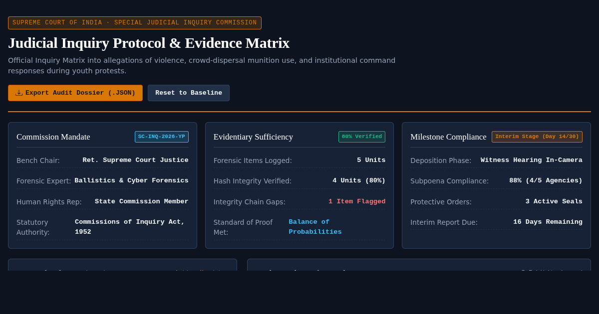 Judicial Inquiry Protocol & Evidence Matrix preview