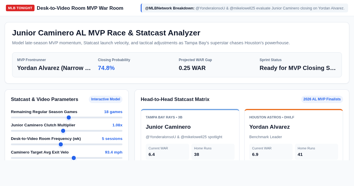 Junior Caminero AL MVP Race & Statcast Analyzer | MLB Tonight Breakdown preview