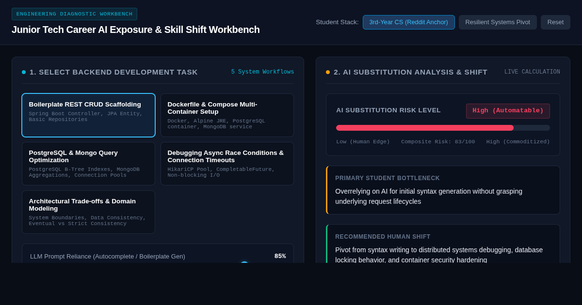Junior Tech Career AI Exposure & Skill Shift Workbench preview