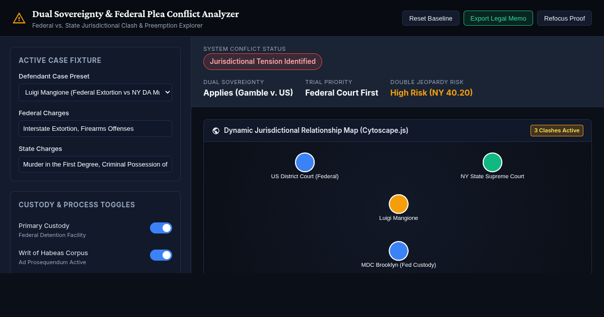 Dual Sovereignty & Federal Plea Conflict Analyzer preview