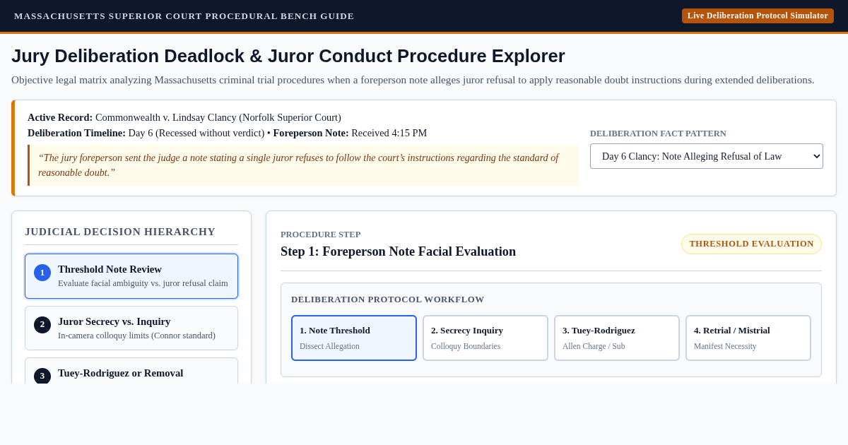Jury Deliberation Deadlock & Juror Conduct Procedure Explorer preview