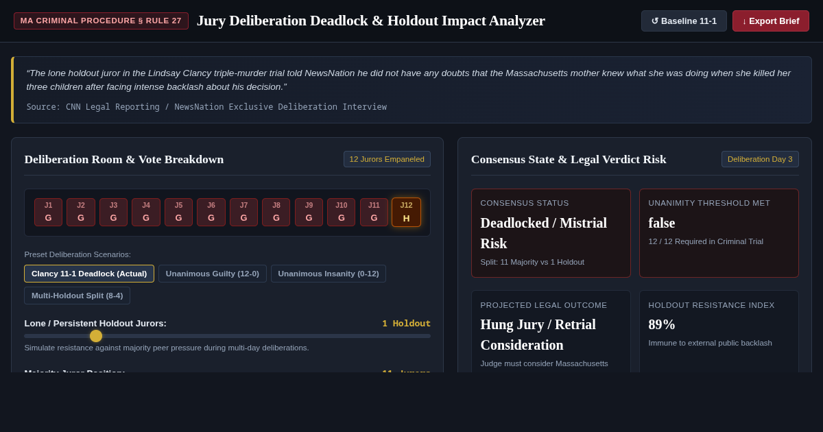 Jury Deliberation Deadlock & Holdout Impact Analyzer preview