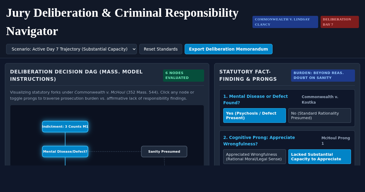 Jury Deliberation & Criminal Responsibility Navigator preview