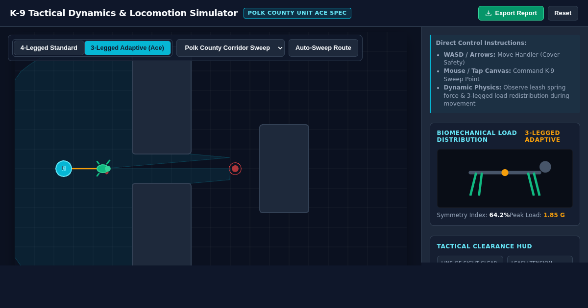 K-9 Tactical Dynamics & Locomotion Simulator preview
