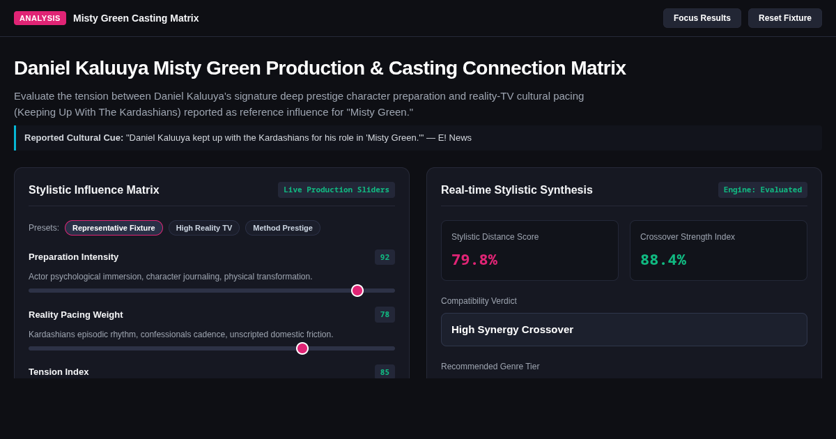 Daniel Kaluuya Misty Green Production & Casting Connection Matrix preview