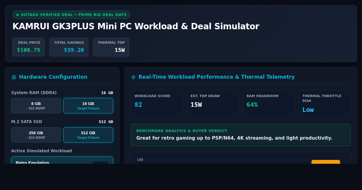 KAMRUI GK3PLUS Mini PC Deal & Workload Benchmark Simulator preview