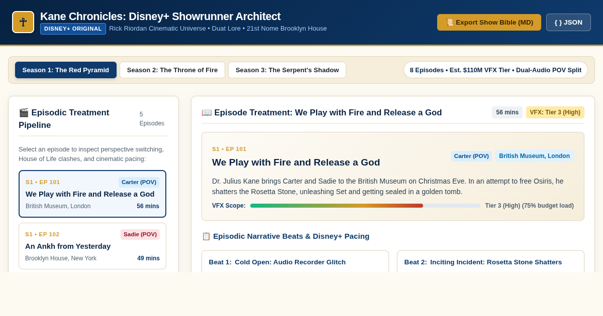 Kane Chronicles Disney+ Adaptation Architect & Duat Matrix preview