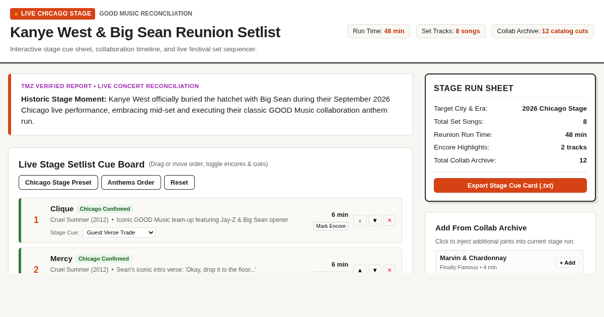 Kanye West & Big Sean Chicago Reunion Setlist & Tracker preview