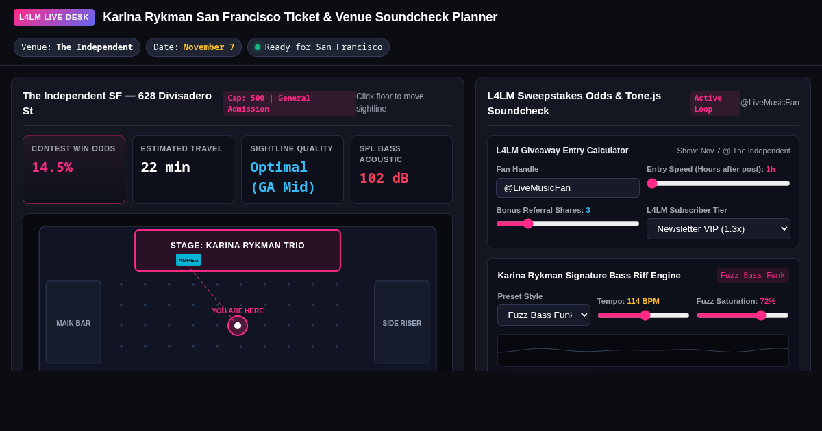 Karina Rykman San Francisco Ticket & Venue Soundcheck Planner preview