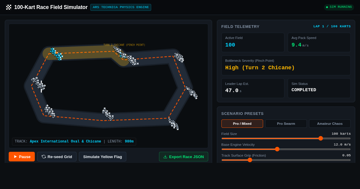 100-Kart Race Field Simulator | Telemetry & Bottleneck Analysis preview
