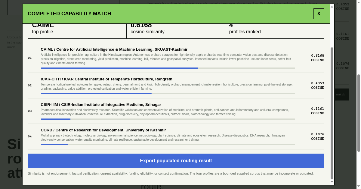 Kashmir Research Capability Match preview