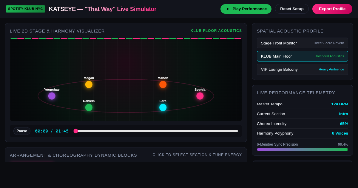 KATSEYE 'That Way' Live Performance & Harmony Simulator preview