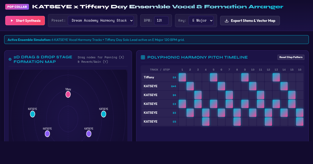 KATSEYE x Tiffany Day Ensemble Vocal & Formation Arranger preview