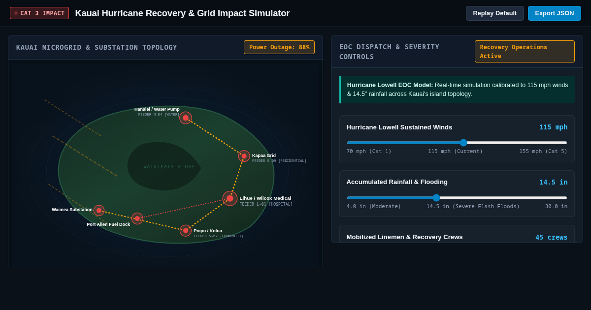 Kauai Hurricane Recovery & Grid Impact Simulator preview