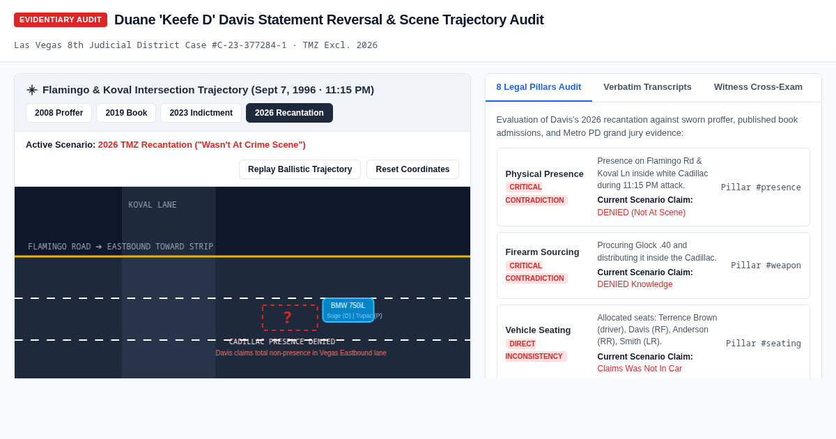 Keefe D Tupac Case Evidentiary Audit & Trajectory Map preview