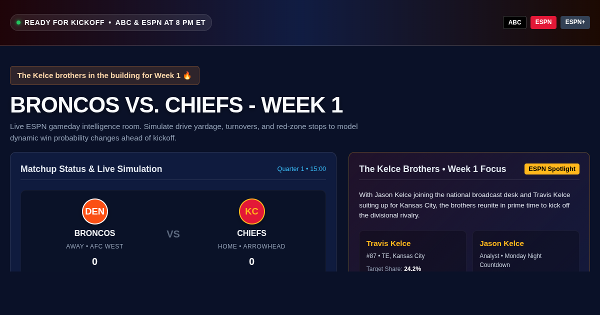 Broncos vs. Chiefs - Week 1 | Kelce Matchup & Drive Simulator preview
