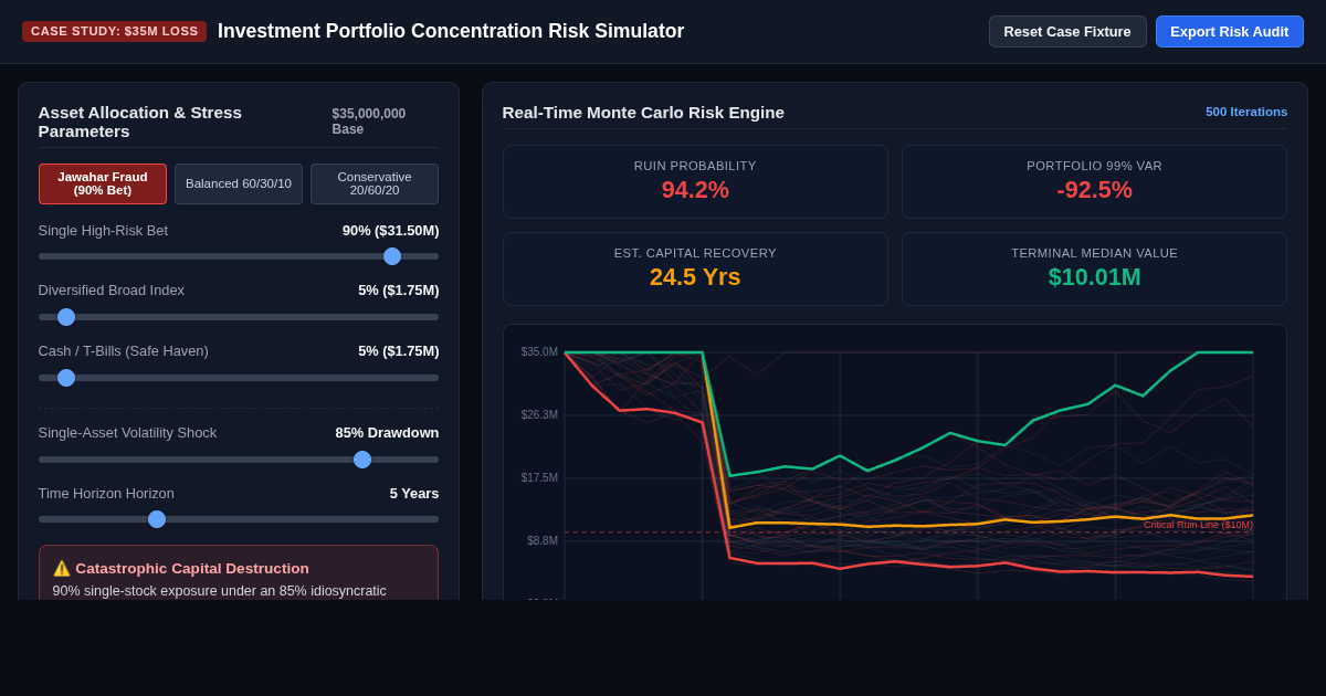 Investment Portfolio Concentration Risk Simulator preview