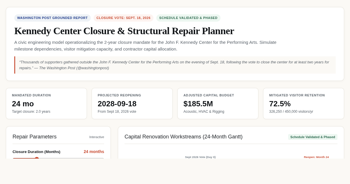 Kennedy Center Closure & Structural Repair Planner preview