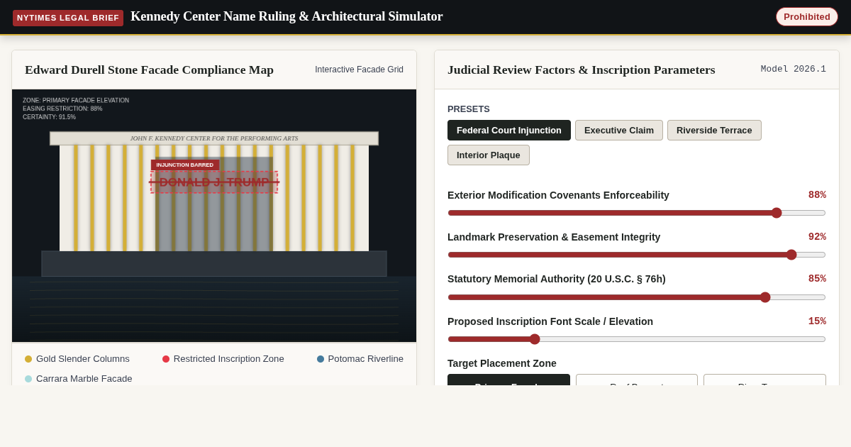 Kennedy Center Ruling Impact & Inscription Compliance Simulator preview