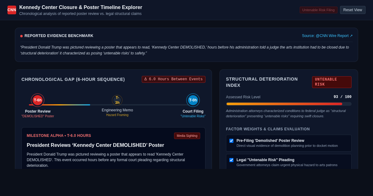 Kennedy Center Closure & Poster Timeline Explorer preview