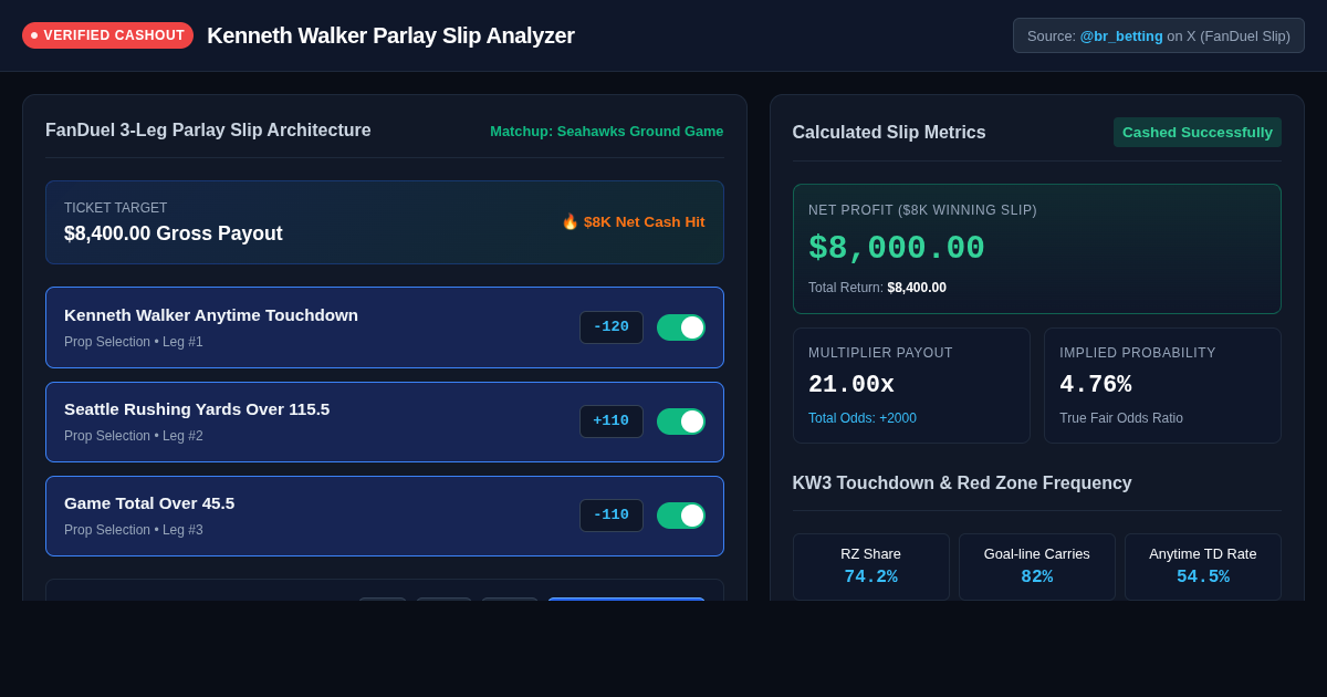 Kenneth Walker $8K Parlay Slip Analyzer & Touchdown Simulator preview
