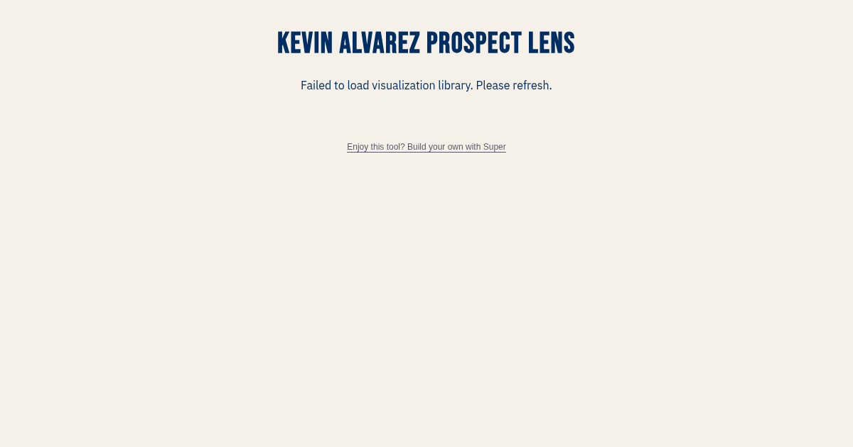 Kevin Alvarez Prospect Lens preview