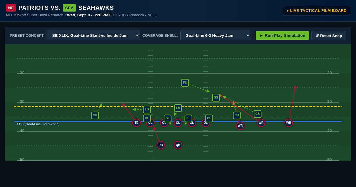 Patriots vs. Seahawks Kickoff Matchup & Tactical Film Board preview