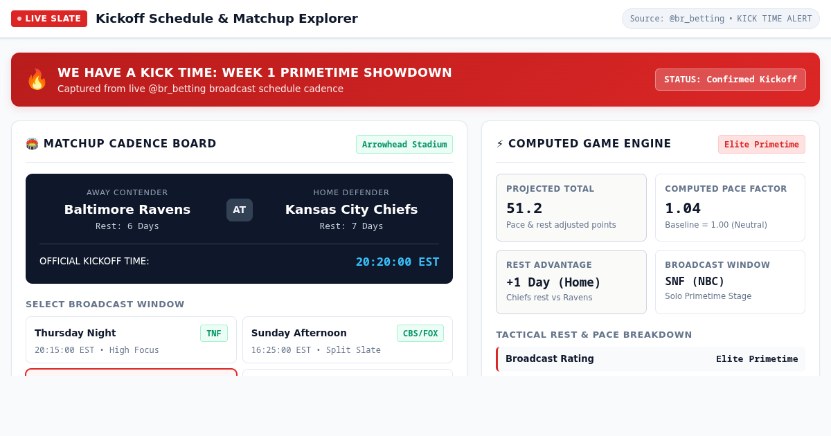 Kickoff Schedule & Matchup Explorer preview