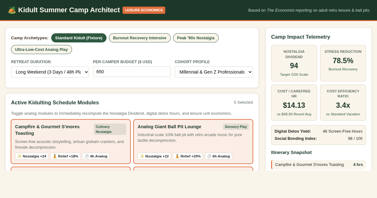 Kidult Summer Camp Economy & Retreat Architect preview