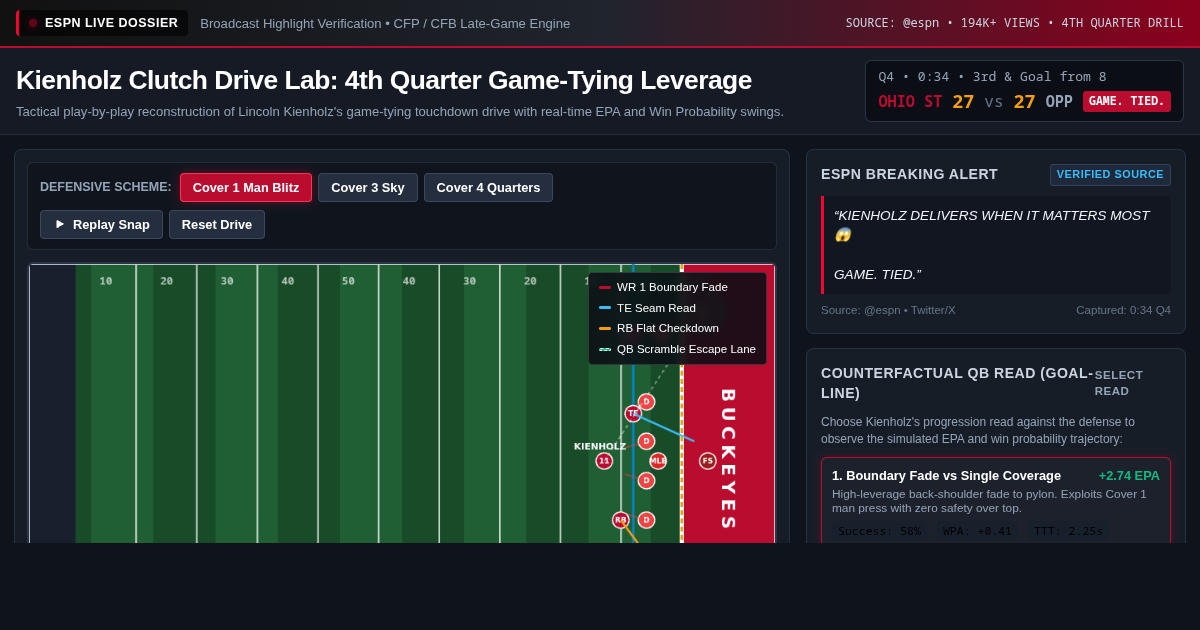 Kienholz Clutch Drive Lab: 4th Quarter Game-Tying Leverage & Play Analyzer preview