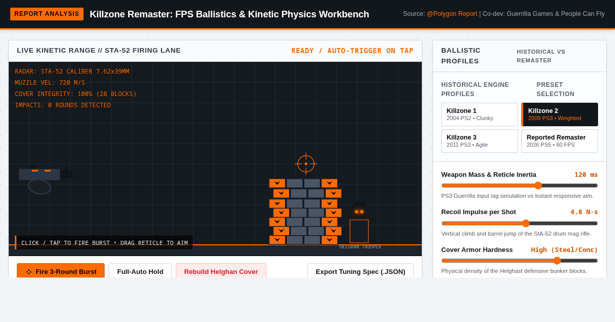 Killzone Remaster Report: FPS Ballistics & Physics Workbench preview