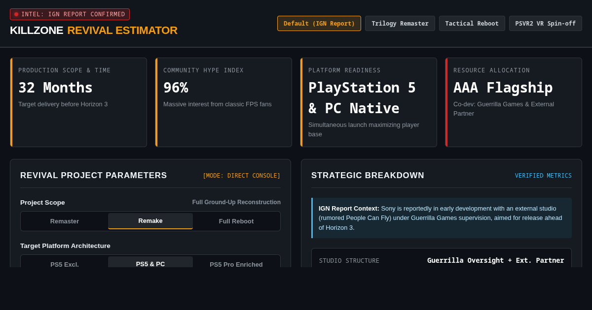 Killzone Series Revival & Remaster Estimator preview