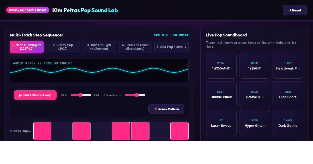 Kim Petras Discography Sound Lab & Synth Sequencer preview