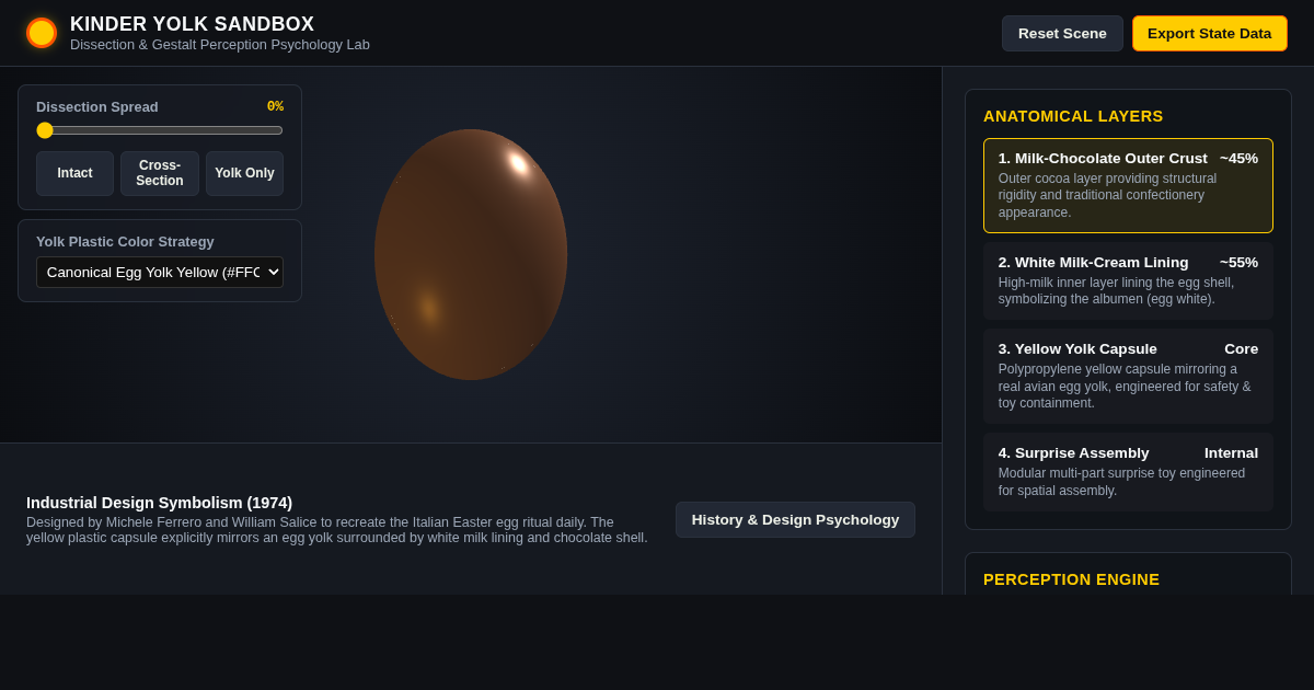 Kinder Surprise: The Yolk Capsule Dissection & Design Sandbox preview