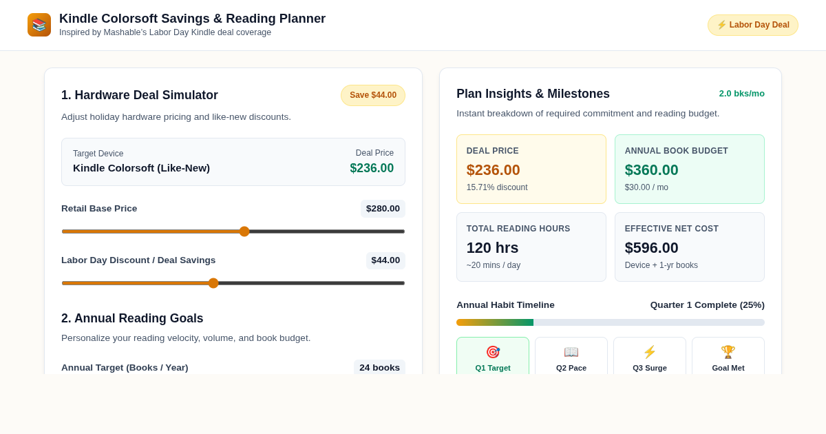 Kindle Colorsoft Labor Day Savings & Reading Goal Planner preview