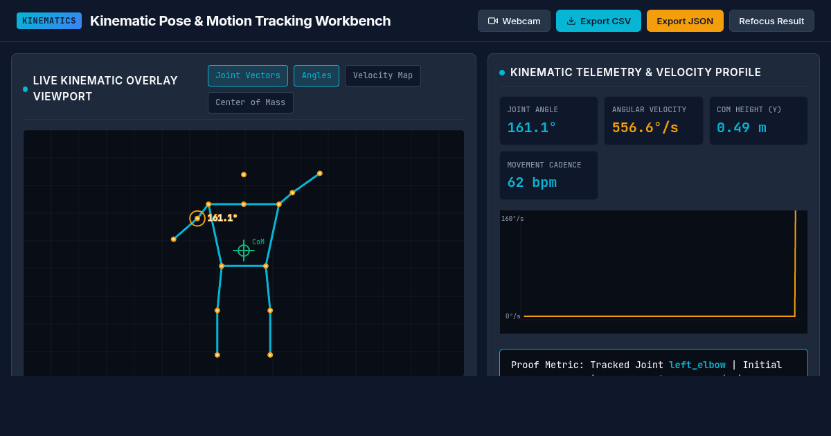 Kinematic Pose & Motion Tracking Workbench preview