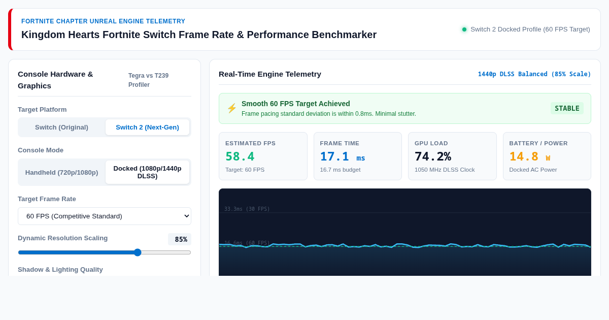 Kingdom Hearts Fortnite Switch Frame Rate & Performance Benchmarker preview