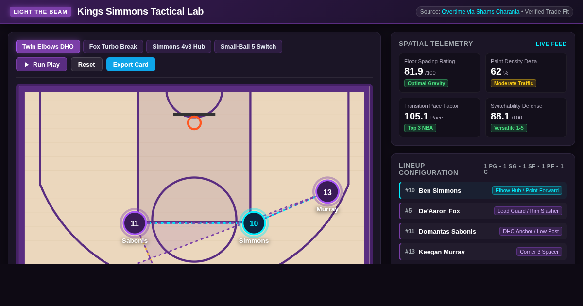 Kings Simmons Tactical Lab: Sacramento Lineup & Spacing Simulator preview