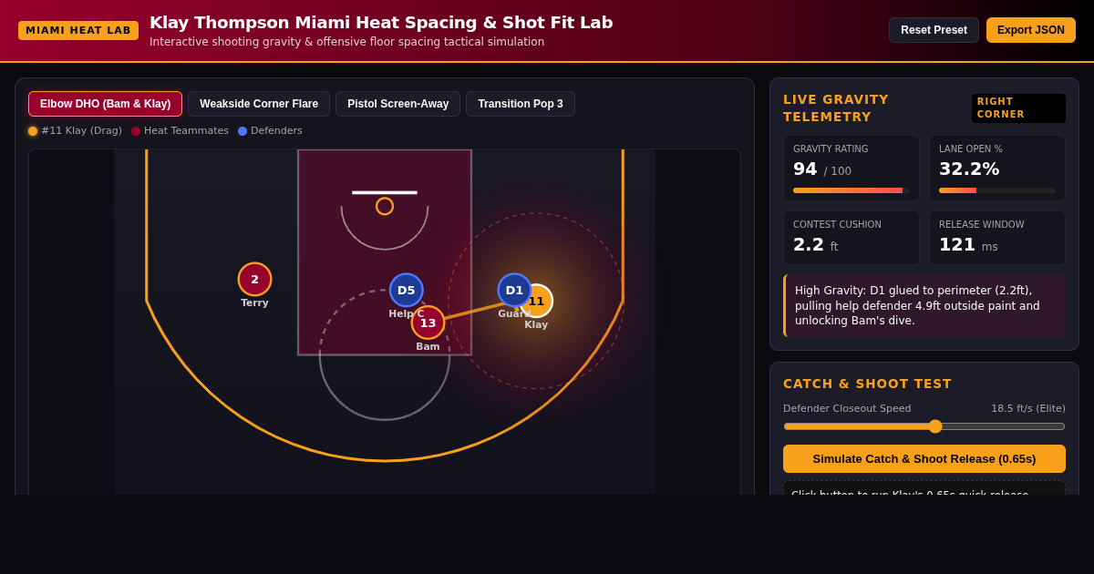 Klay Thompson Miami Heat Spacing & Shot Fit Lab preview