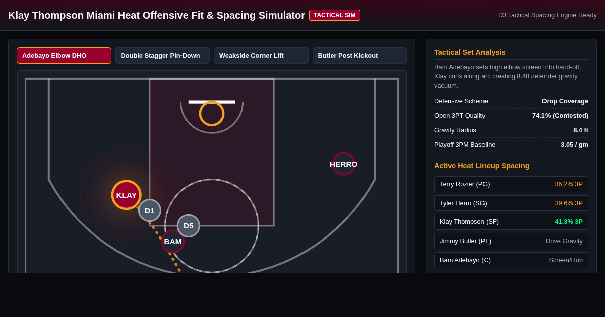 Klay Thompson Miami Heat Offensive Fit & Spacing Simulator preview